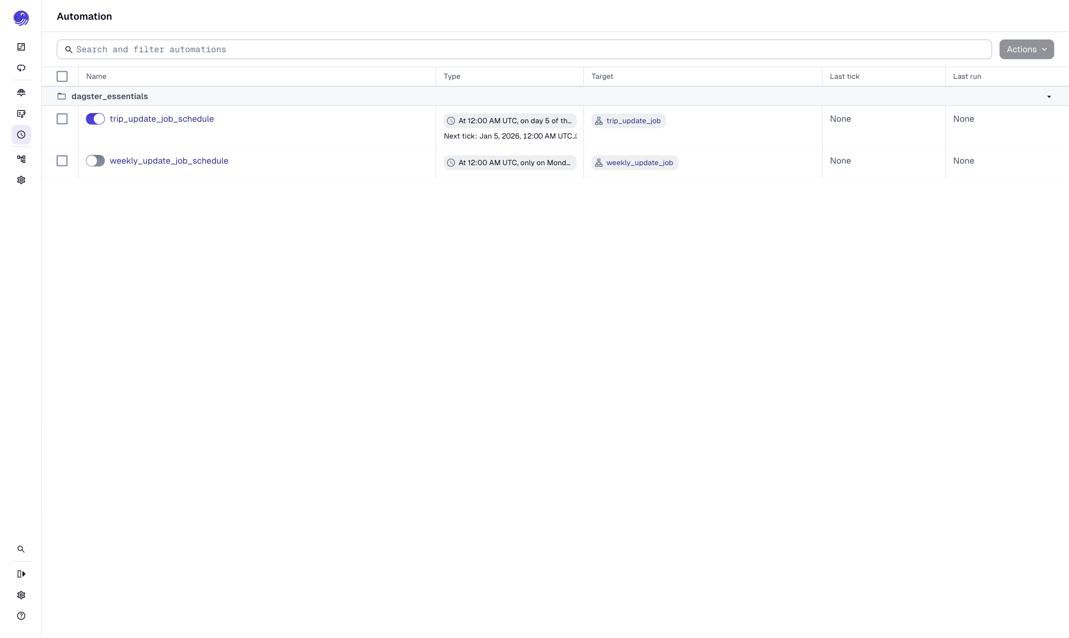 An enabled schedule in the Schedule details page